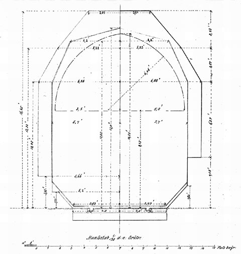 Lichtraum Profile 1, 2, 3