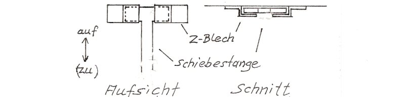 Bild Skizze Türverriegelung