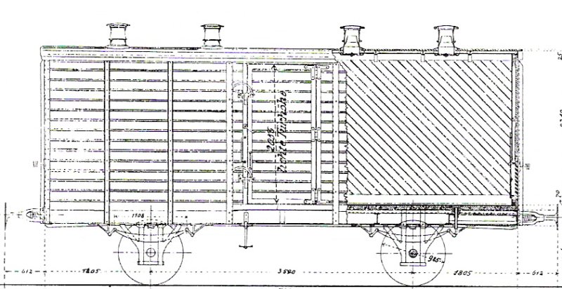 Bild Kühlwagen, ehemaliger Ostbahn Bierwagen