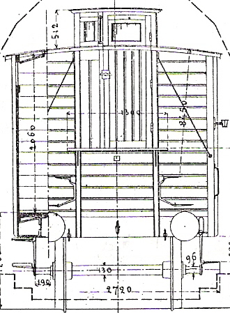 Bild Umbauwagen mit Bremsen, (> Abb.12) Stirnseite (VAN)