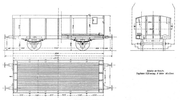 Bild Eichwagen (Zustand 1913), amtl. Verzeichnis (VAN)