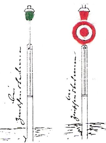 Bild Sperrsignal der Zwischenstationen (1873)