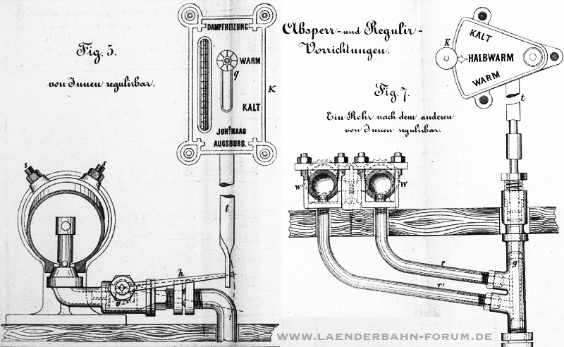 Bild Patentiertes Regulierventil von Joh. Haag. Links: Bauart der Staatsbahn; rechts: Bauart der Ostbahn.