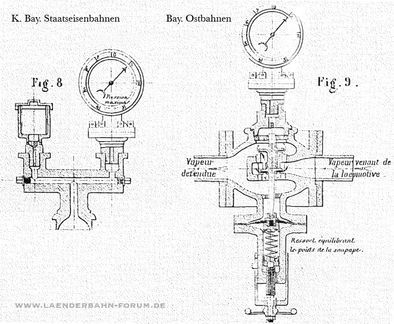 Bild Dampfentnahme an der Lokomotive, bei der Staatsbahn (links) und bei der Ostbahn (rechts).