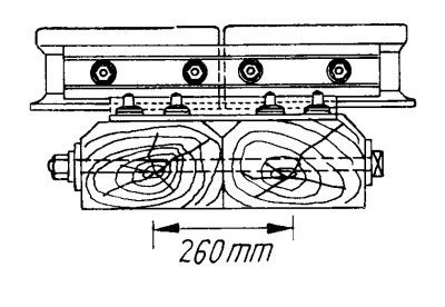 Bild Kuppelschwelle Schema