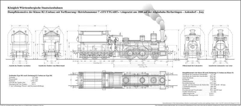 Bild KWStb Dampflokomotive der Klasse B2