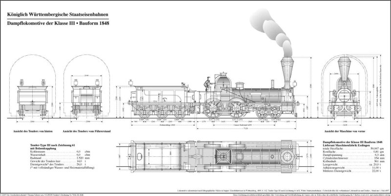 Bild KWStb Dampflokomotive der Klasse III / 1848